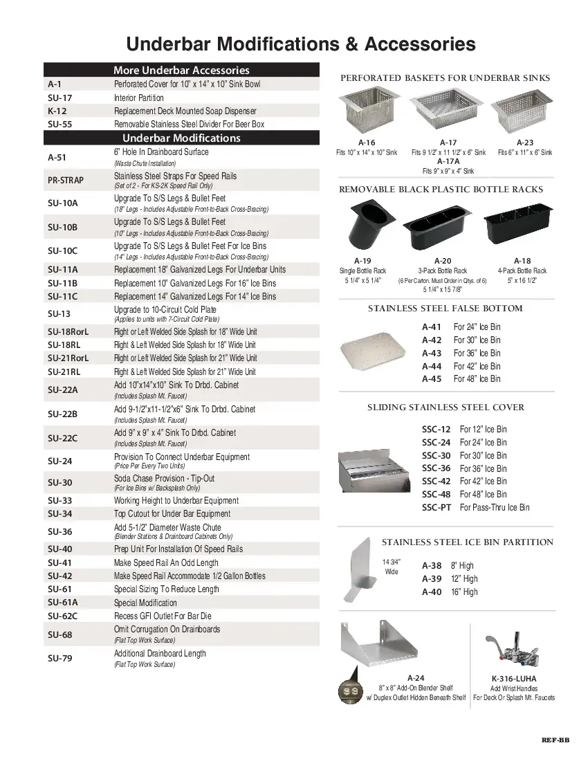 advance-tabco-a-6-waste-chute-specsheet-260221lwux62.pdf