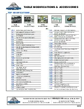 advance-tabco-ta-41shd-cutting-board-equipment-mounted-specsheet-250520oqa97r.pdf