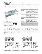 krowne-metal-kr19-64c-bar-sink-specsheet-2505209x6a8p.pdf