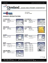 cleveland-dissolve-descaler-delimer-specsheet-2505205s8h4v.pdf