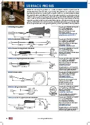 cooper-atkins-50405-k-probe-specsheet-250520sg4f7w.pdf