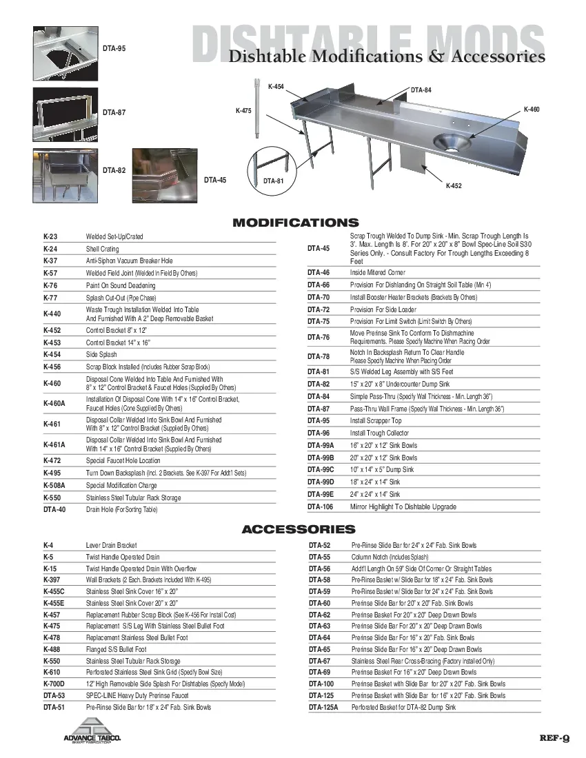 advance-tabco-k-455e-sink-cover-specsheet-26022101obma.pdf