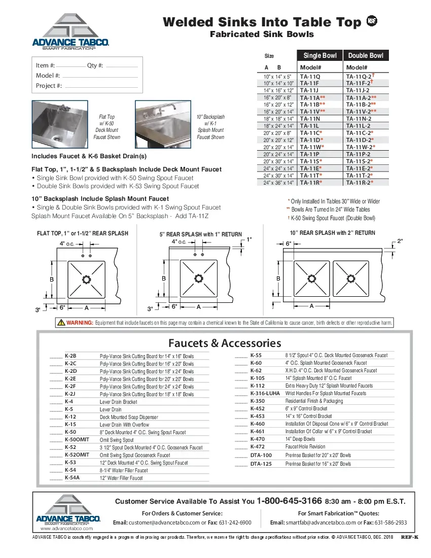 advance-tabco-ta-11c-2-sink-bowl-weld-in-undermount-specsheet-260221z93iep.pdf