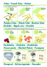 robot-coupe-27070w-food-processor-disc-plate-slicing-specsheet-250520cnvq1i.pdf