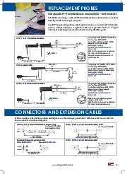 cooper-atkins-55040-probe-specsheet-250520vfm6g0.pdf