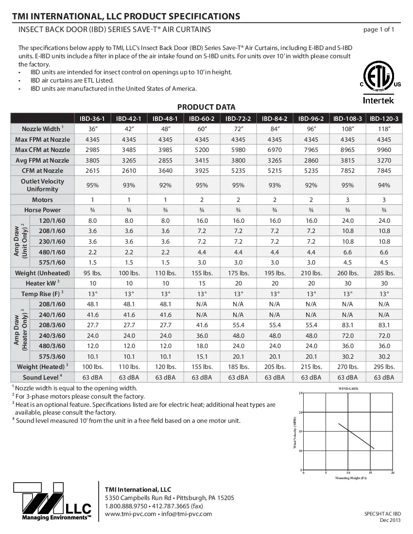 curtron-products-e-ibd-36-1-air-curtain-made-in-usa-36-w-specsheet-260911gt0hhy.pdf