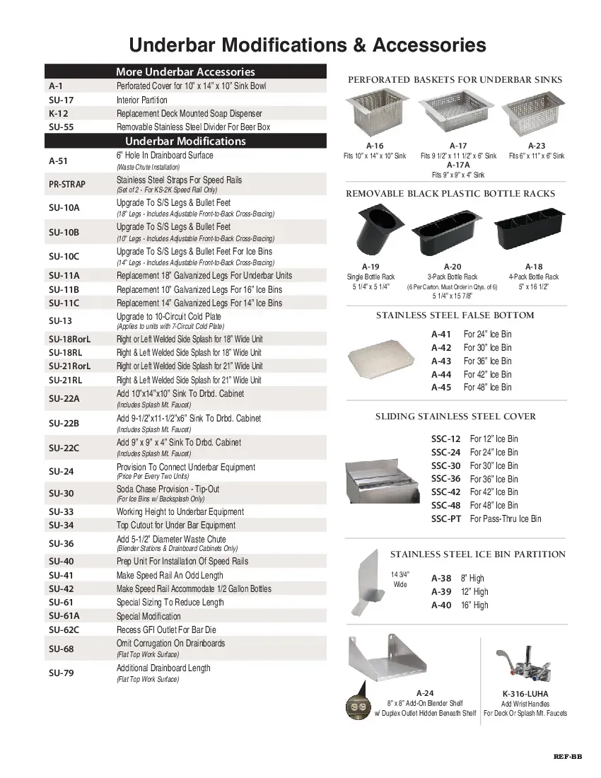 advance-tabco-ssc-48-underbar-ice-bin-cover-specsheet-260221jq96gr.pdf