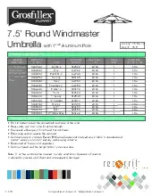 grosfillex-98389731-umbrella-specsheet-250520wvt25w.pdf