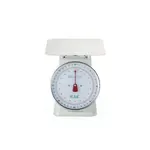 CAC China SCM1-40E, Scale