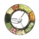 Robot Coupe 27087, Food Processor, Disc Plate, Slicing